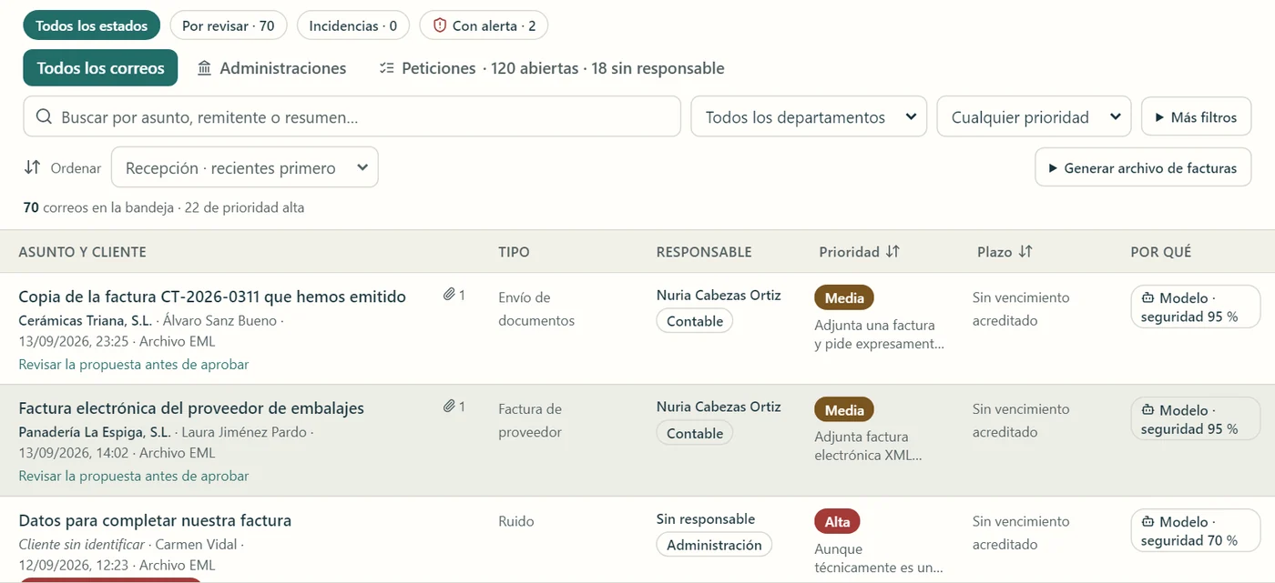 Bandeja de Asernia con varias entradas y columnas de cliente, responsable, prioridad y plazo.
